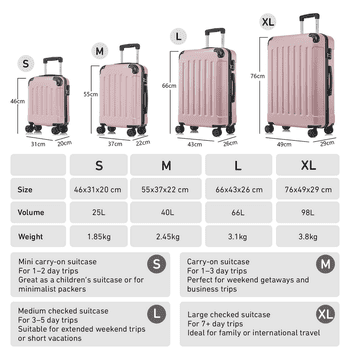 yonsly Hartschalen-Trolley Hartschalen-Koffer Trolley 360° Rollen, robuster Reisekoffer, 4 Rollen, mit Zahlenschloss, für Business und Urlaub 46/55/66/76 cm – Bild 2
