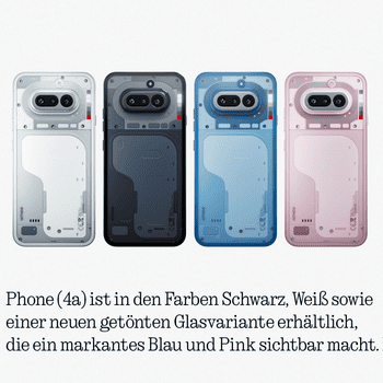 NOTHING Phone Smartphone