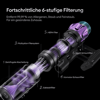 Ultenic Akku-Hand-und Stielstaubsauger akkustaubsauger,kabellos,8 in 1/76000PA/80min, 600 W, beutellos, 180°flexibles Biegegelenk, selbststehendes Design