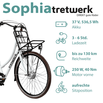 Tretwerk E-Bike Cityrad Sophia, 3 Gang, Nabenschaltung, Frontmotor, 536 Wh, Tretwerk Sophia E Bike Damen 28 Zoll Elektrofahrrad 160 - 185 cm Rad